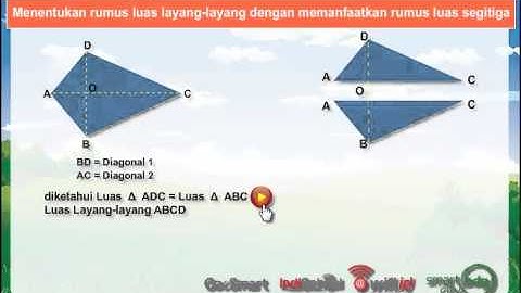 Menghitung Luas Layang-Layang