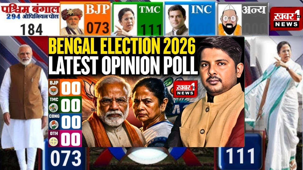 West Bengal opinion poll 2026 Election : TMC VS BJP | bengal election 2026 latest opinion poll