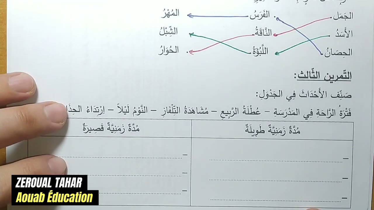 حل نموذجي لامتحان الفصل الثاني في التربية العلمية 2023-2024  (نموذج05 )≡ الثانية ابتدائي