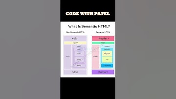 Semantic HTML 🤷‍♀️ #semantic #htmlcss #codingshortvideo #htmltutorial #csstutorial