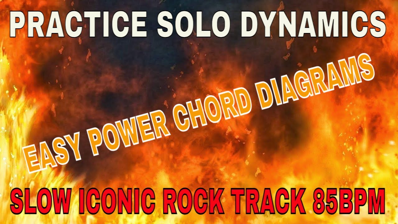 138.Easy Power Chord Diagrams, Power Chord Voicing, Practice Track, 6-min jam backing Track, 440