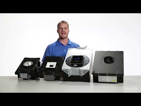 Aculux Product Overview