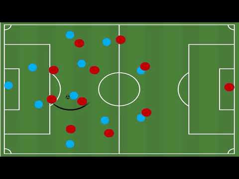تحليل المباراة التاريخية للبايرن ضد برشلونة 8 2 وانهيار تاريخى للبارسا فى خالصة مخلصة