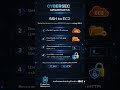 AWS SSH to EC2 | CyberSec Awareness #aws #awscloud #awscloudcomputing #cybersecurityawareness