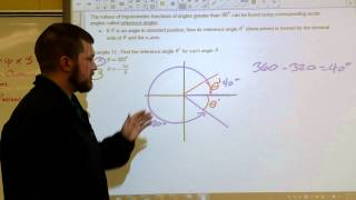 9 - Reference Angles
