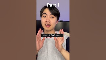 Part 1 | Calculate the value of PI | Monte Carlo Simulation