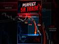 How Higher TF to Lower TF works #trading #howtoearnmoneyfromusstockmarket #forex