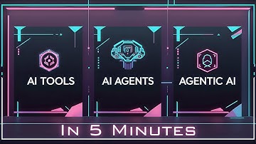 AI Tools vs AI Agents vs Agentic AI | Explained Simply