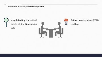 Financial data analysis and early warning of critical point from Critical Slowing Down