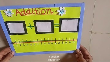 Math Working Model | Addition Machine| Math project for class 1| easy math project|Math TLM |