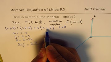 How to Sketch Line From Different Vector Equations in three space - EDEXCEL - GCSE - SAT