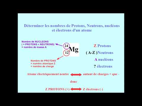 Vidéo: Combien de protons, de neutrons et d'électrons possède le silicium 30 ?