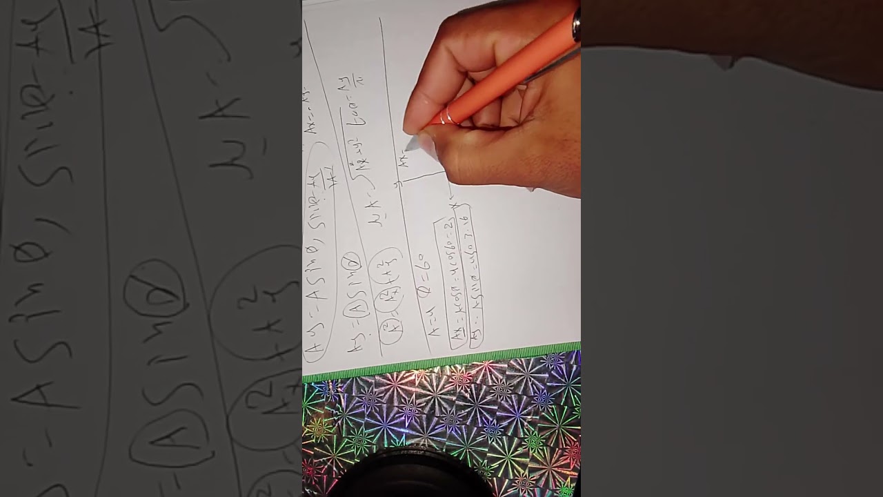 المحاضره الأولى  مركبة المتجه ومتجه الوحده  الميكانك النضري المرحله الأولى قسم الفيزياء جامعة قادسه 