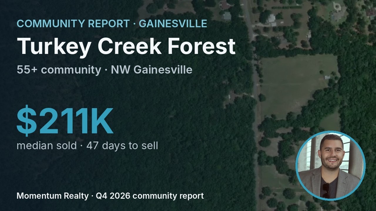 Turkey Creek Forest (Gainesville, FL, 55+): Homes, Prices & What to Know (Q4 2026 update)