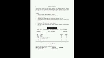 2023-2024 Syllabus For Hs Second Year|| Hs 2nd Year Syllabus Ahsec || Ahsec Syllabus 2023-2024#ahsec