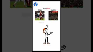 ⚽ Football Terms Explained in 50 Seconds! 🤯 #football #soccer