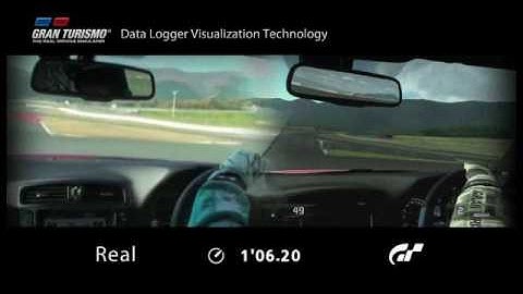 Gran Turismo 5-Data Logger Visualization Technology