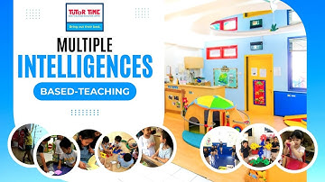 Multiple Intelligences-Based Teaching