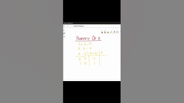 Boolean Algebra - Property of 0 #shorts #algebra #boolean