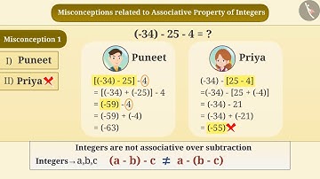 Associative Property of Integers | Part 3/3 | English | Class 7