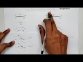 Electronic devices mosfet  short channel effects  drain induced barrier lowering dibl