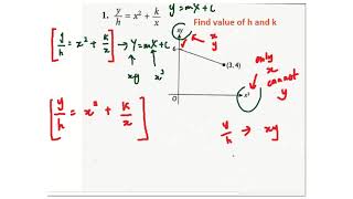 6.2 Linear Law and Non-Linear Relations (PART 1)