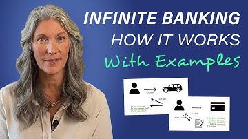 How Infinite Banking Works with Examples