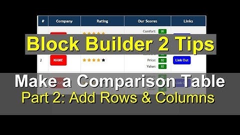 Part 2: Create a Comparison table Using HTML and CSS