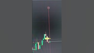 Binary Options Trading Signals | Binomo Trading | Binomo Trading Strategy #virals #youtubeshorts