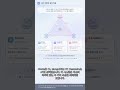 #DB 0061 - NoSQL 완전 정복 🚀 관계형 DB의 한계를 깨다