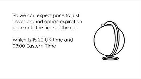 What are FX option expiries? How can they be used?