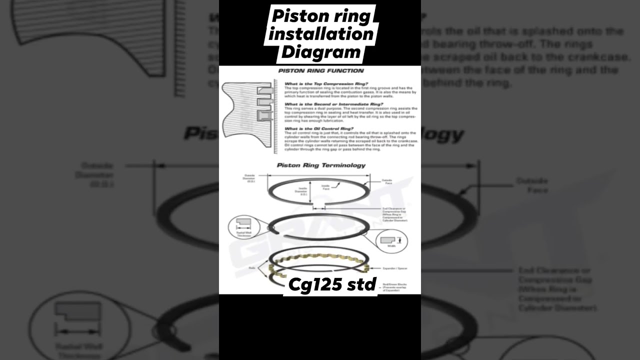 CP-Carrillo 85.50mm Bore Piston Ring Set 4Pc for Mitsubishi 4G63 1G 2G Evo  8 / 9 | eBay