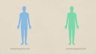 Hybridität - Was Bedeutet Das? Aus Unserem Lexikon Interkulturelle Kommunikation