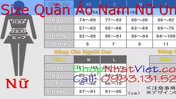 Cách Chọn Và Tính Size Quần Áo Nam Nữ Uniqlo Nhật Bản