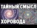 Лучшая магическая практика наших Предков. Сакральный смысл хоровода