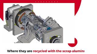 Cans Are Cool: Trimmer Scrap System
