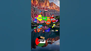 حسب الطلب بدون موسيقى أناشيد الدول العربية Youtubeshorts أجر Youtube Ytshorts اكسبلور 