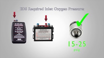 EDS ILR Inline Regulator Tutorial | Mountain High Aviation Oxygen