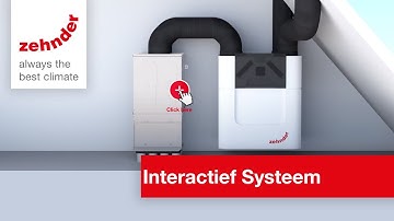 De interactieve video voor Zehnder systemen bij jou thuis! | Zehnder Group Nederland