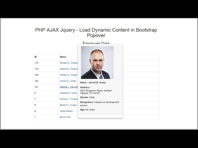 PHP AJAX Jquery - Load Dynamic Content in Bootstrap Popover