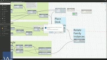 VA+ Revit-Generative Design, Social Distancing and link for Revit to Infraworks Mobility Simulator.