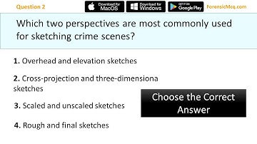 5 Essential MCQs For Your Forensic Exams | NTA UGC NET/JRF | CUET Exams
