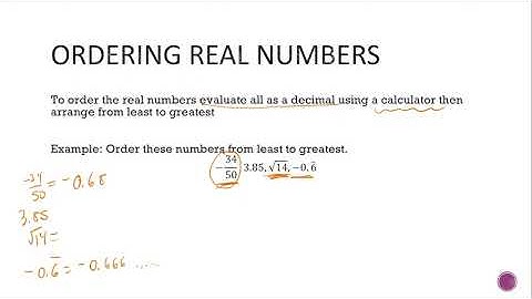 Ordering Real Numbers