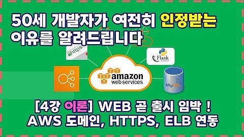 AWS 클라우드 애플리케이션에 도메인, SSL 인증서 연결하고 상위 1% 연봉 개발자 되기 | [이론] 002-2002 CHAPTER 4 BY YUNDREAM