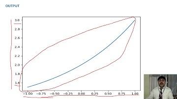 Python Panda PyPlot Line Graph Video New 5