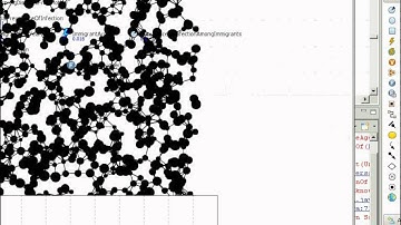 Methods and Functional Abstraction [Agent-Based Modeling for Health Policy with AnyLogic]