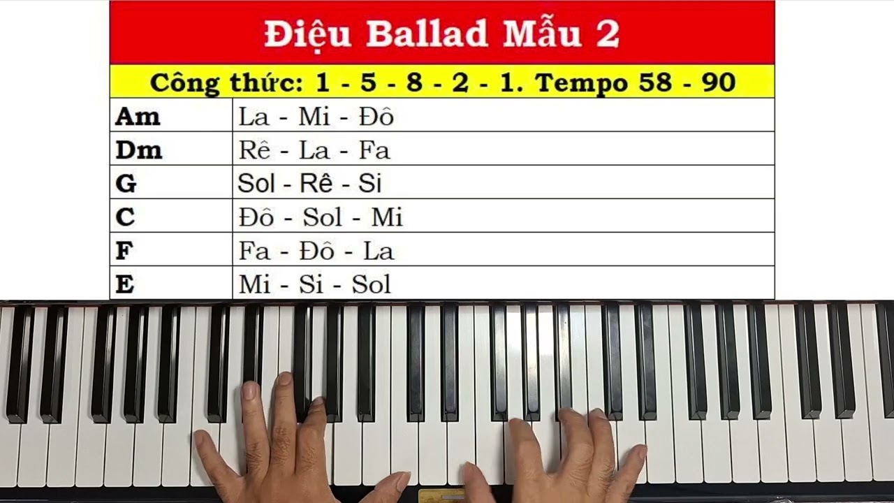 ĐỆM HÁT BALLAD PIANO