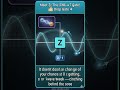 Five Quantum Gates Changing Tech Forever,#shorts
