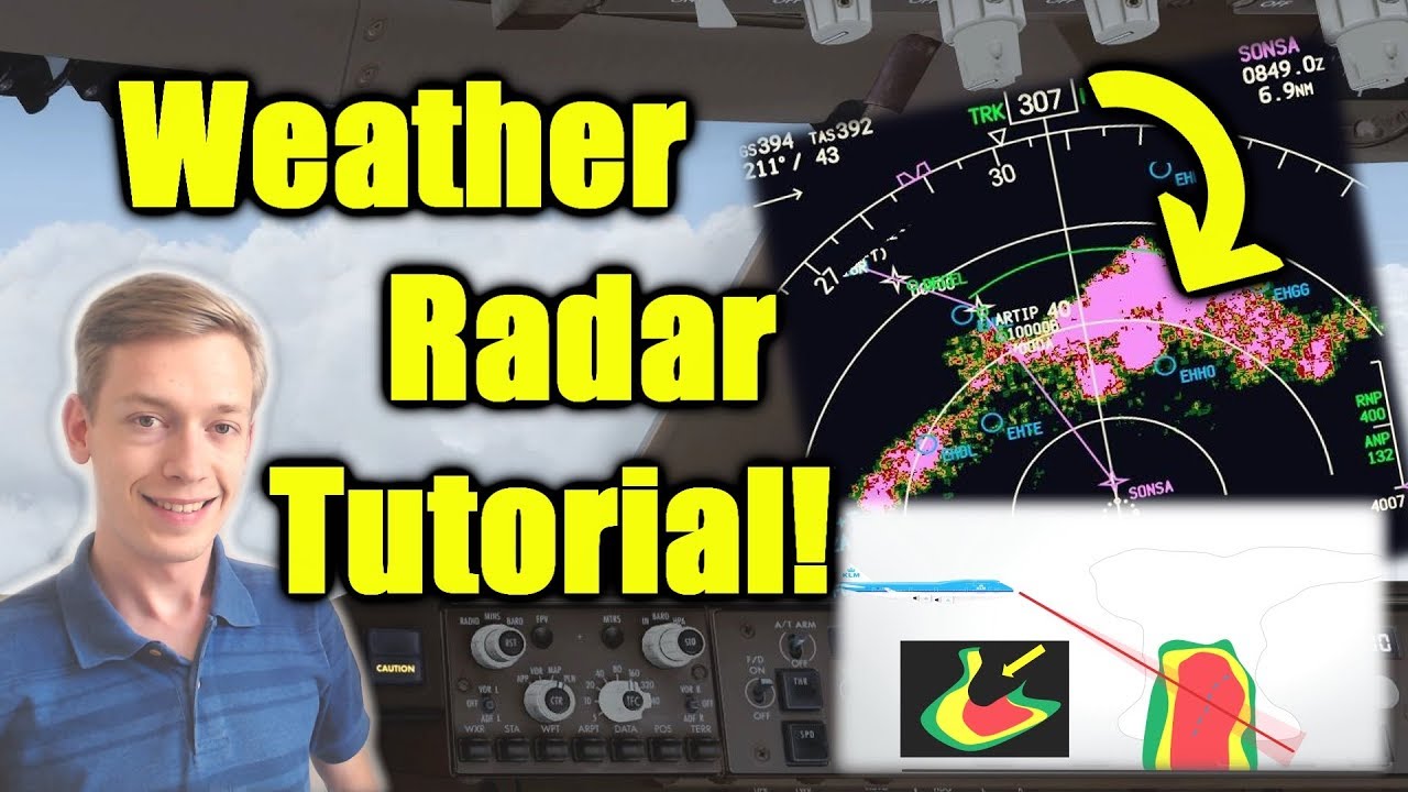 Airborne weather Radar Switches. Wx weather