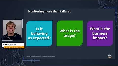 Mastering Serverless Application Observability | Understanding Observability | E2